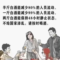 专攻组六